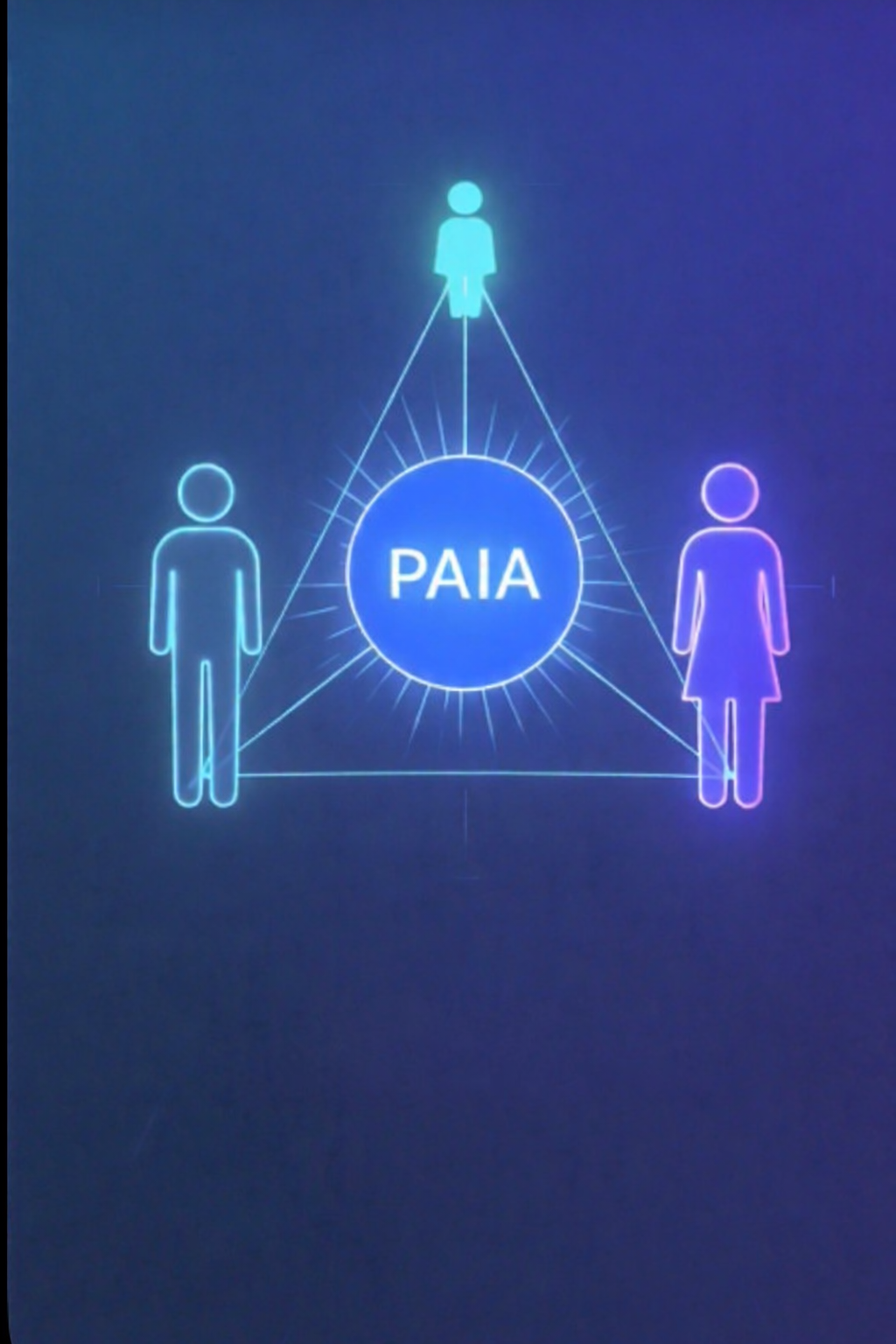 Esquema visual de PAIA con tres figuras conectadas por una estructura triangular